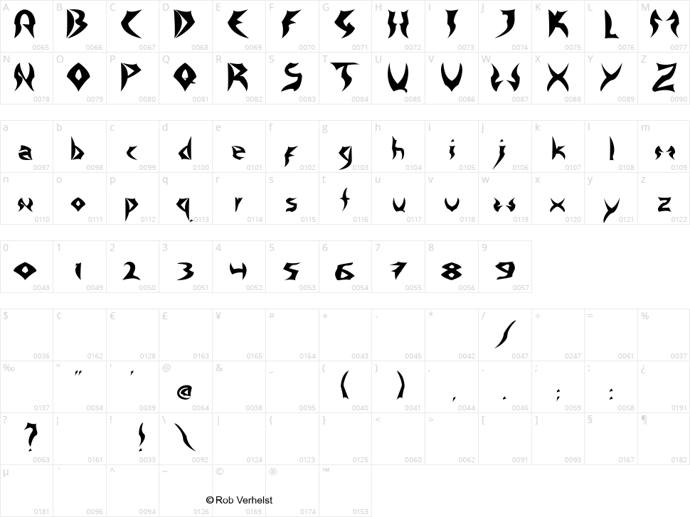 Tattoo Heavy Character Map