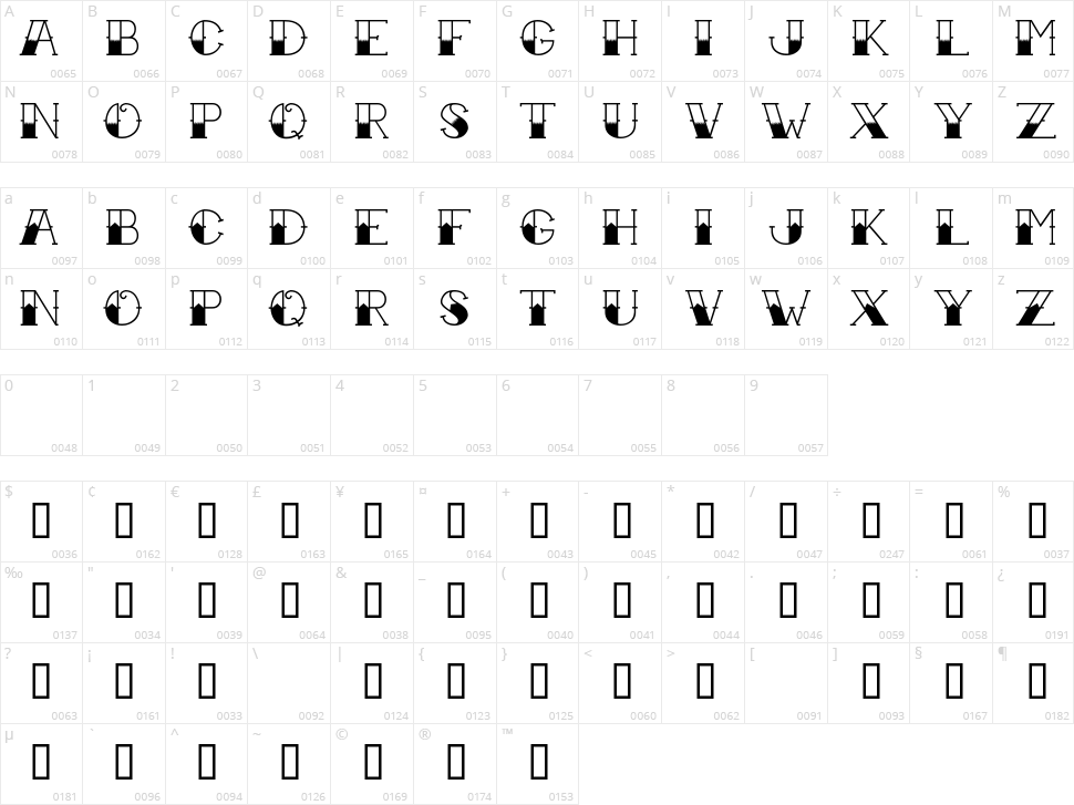Tattoo Ink Character Map