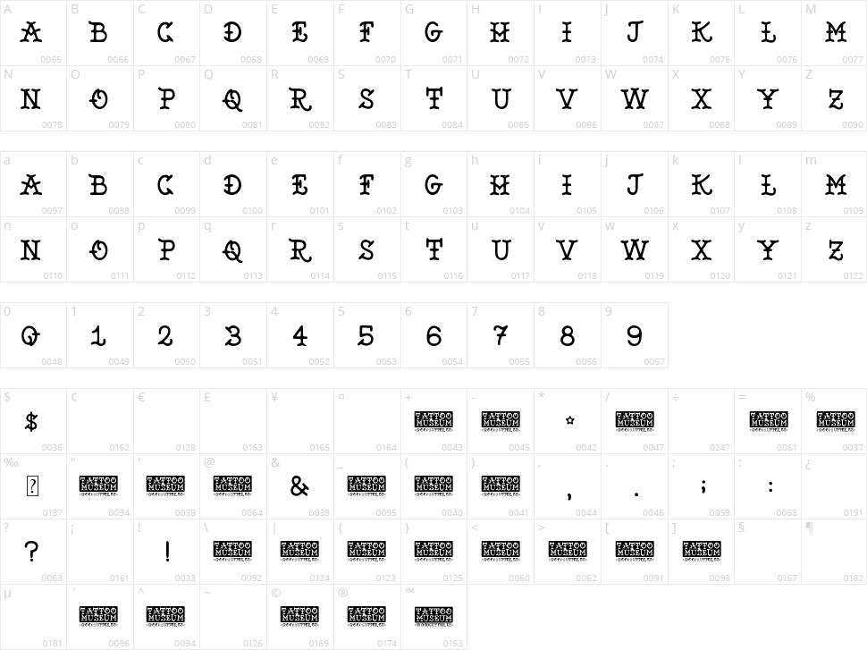 Tattoo Museum Character Map