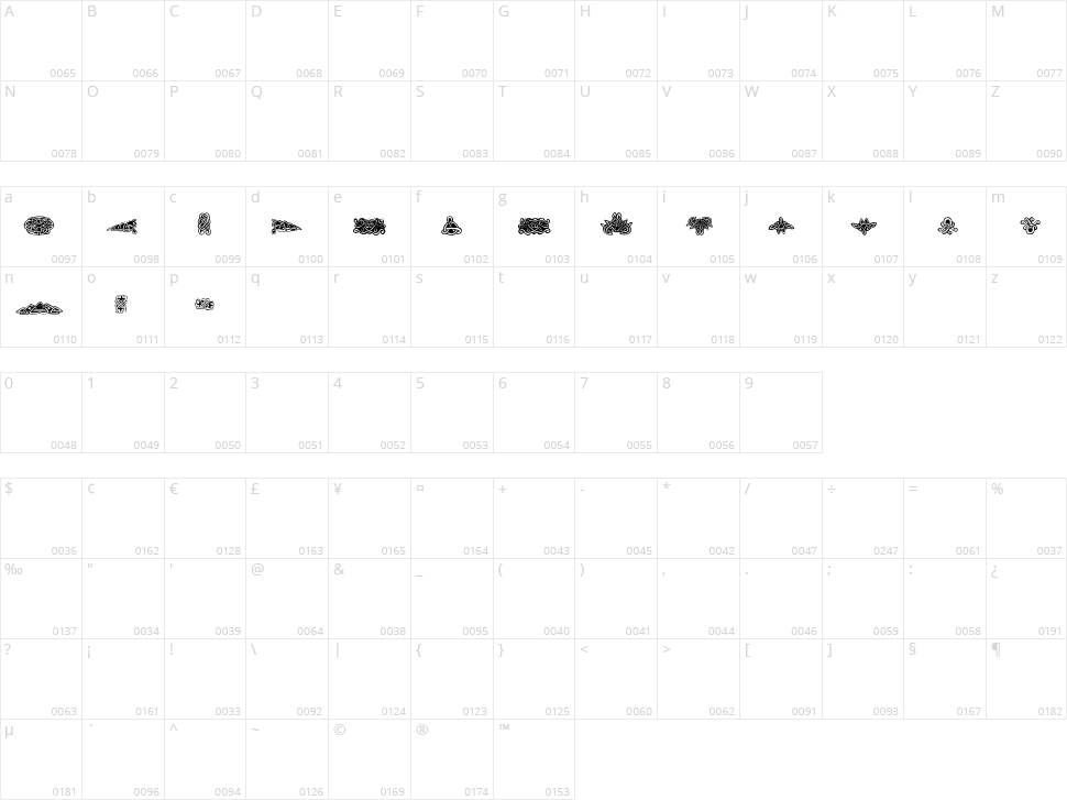 FE Tattoo Character Map