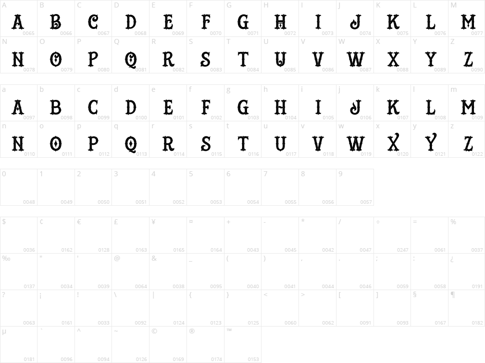 Tattoo Shop Character Map