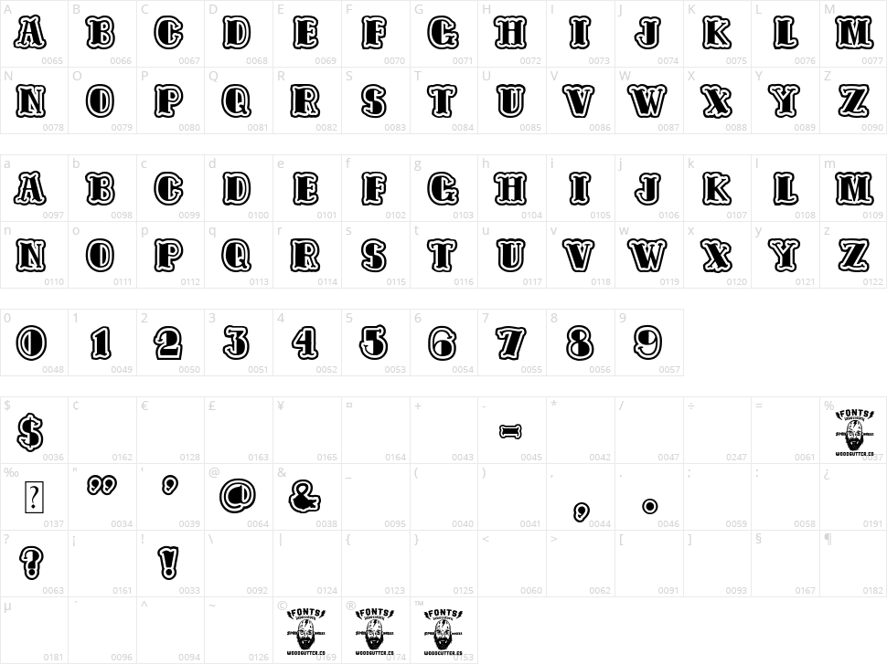 Tattooed and Proud Character Map
