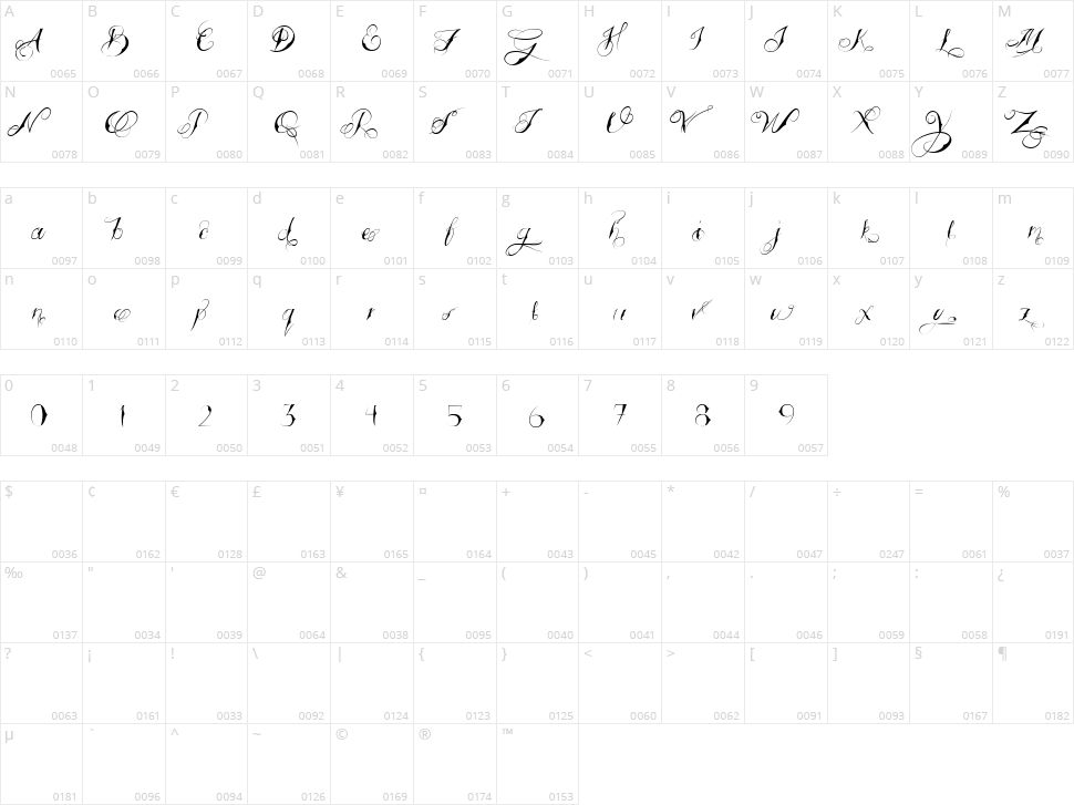 Tattooed Wedding Character Map