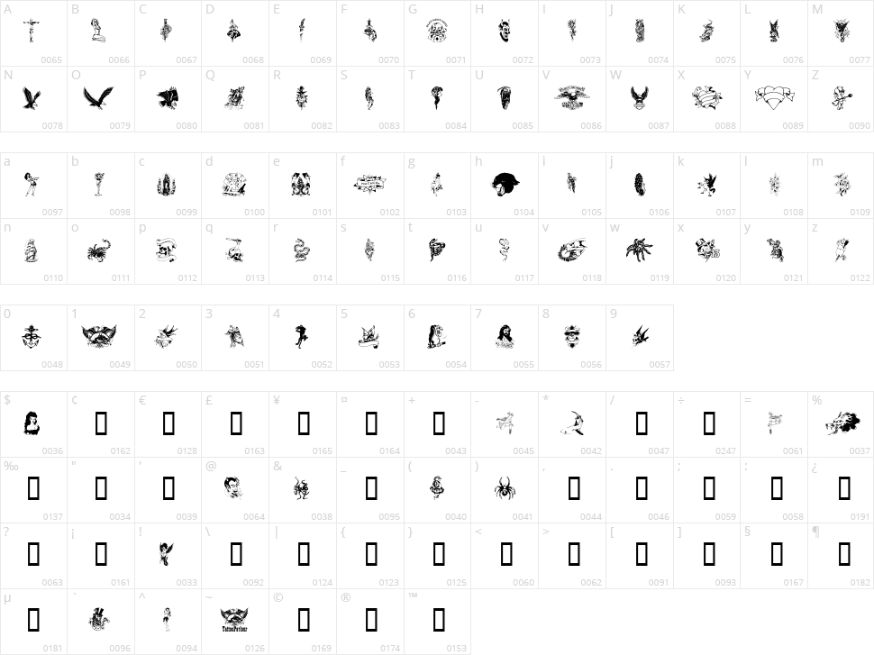 Tattoo Parlour Character Map