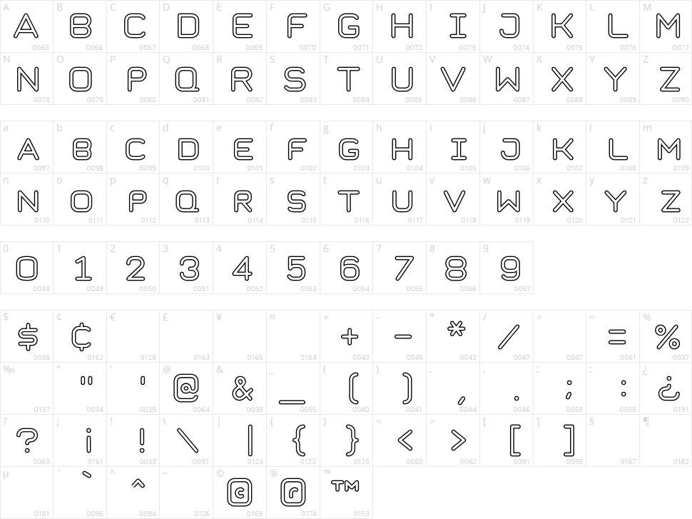 Taurus Mono Character Map