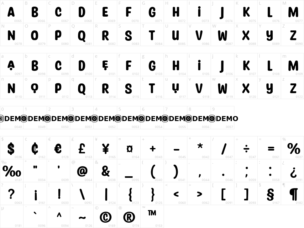 Tawny Eyes Character Map