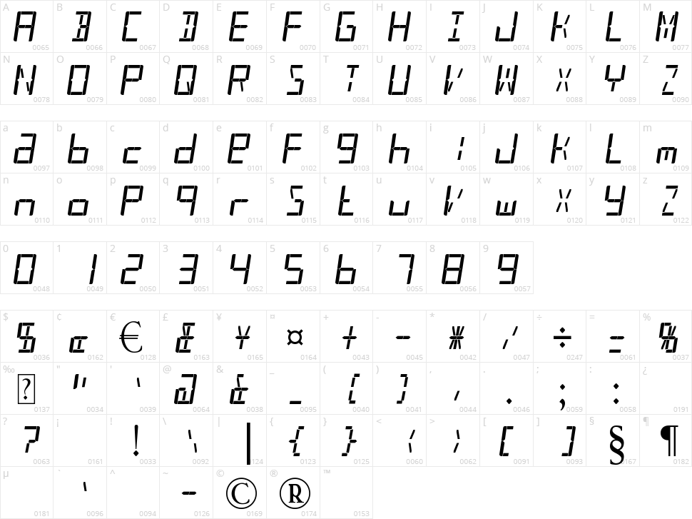 Taxi Meter Character Map