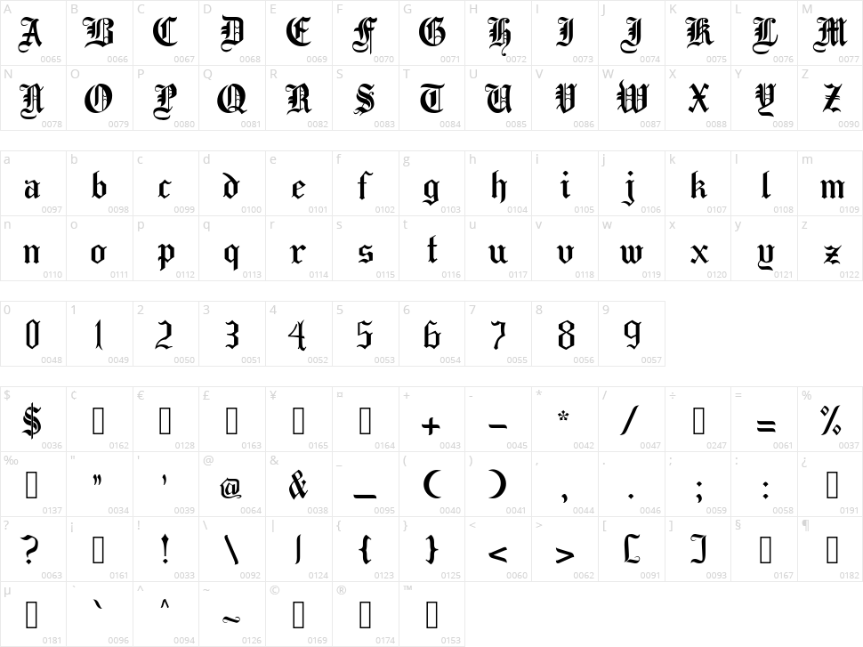 Taylor Gothic Character Map
