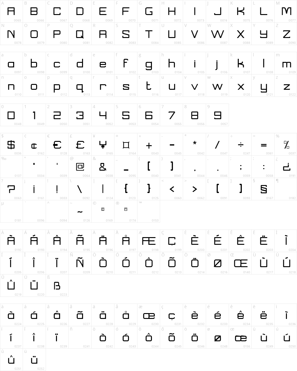 Taylor Character Map