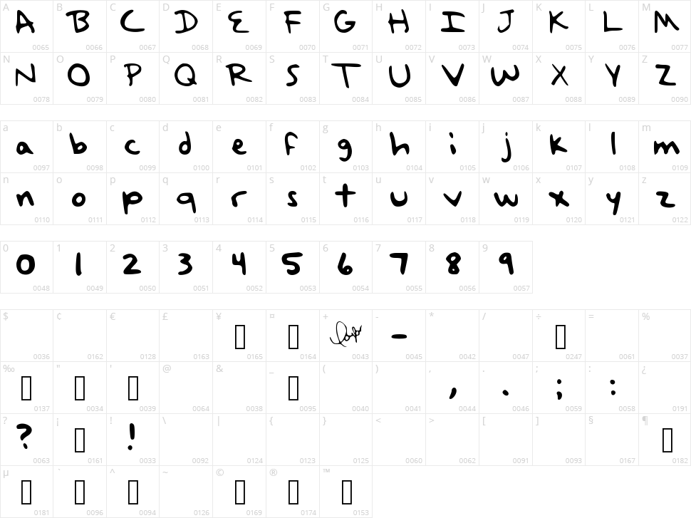 Taylor Swift Handwriting Character Map