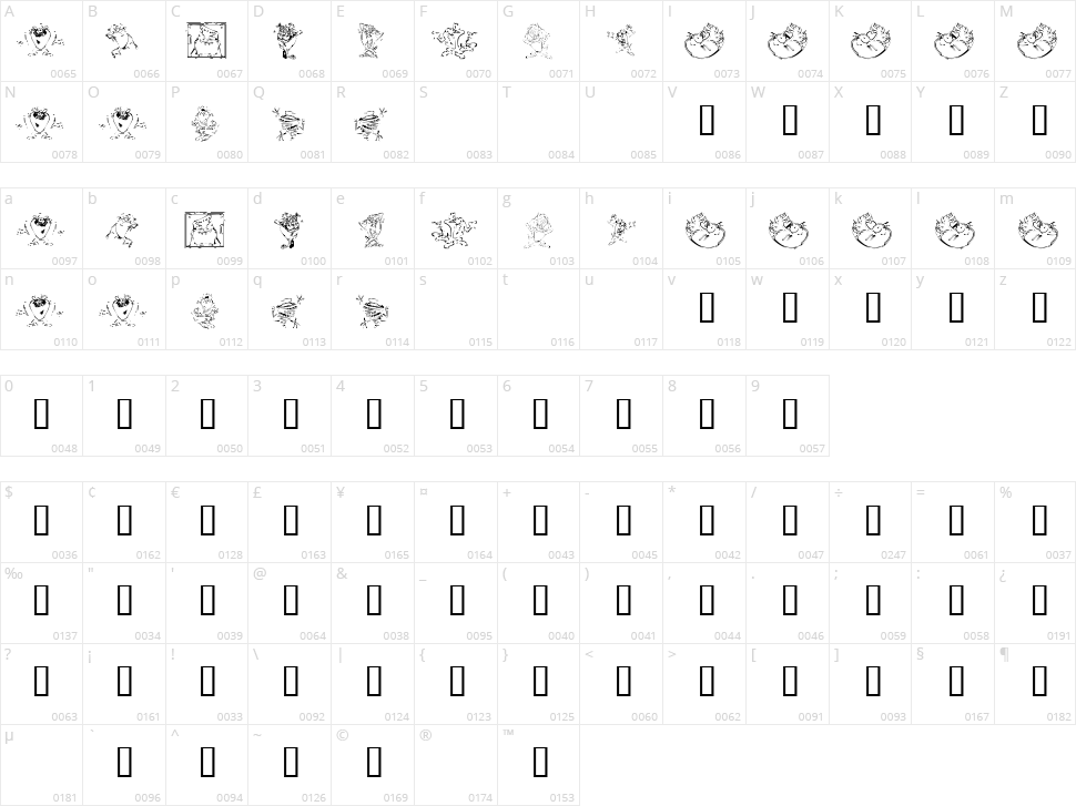 Taz the Devil Character Map