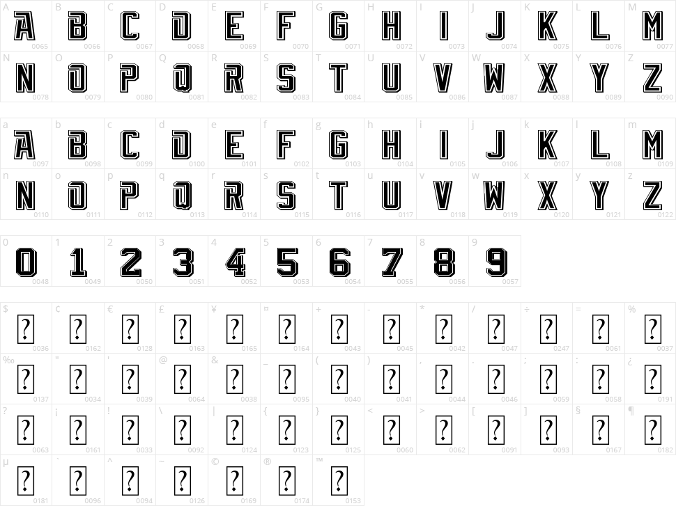 TBL Vintage Character Map
