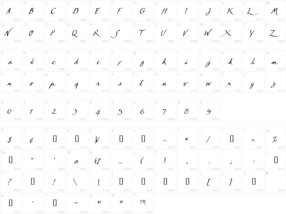 TCLescuelerascript Character Map