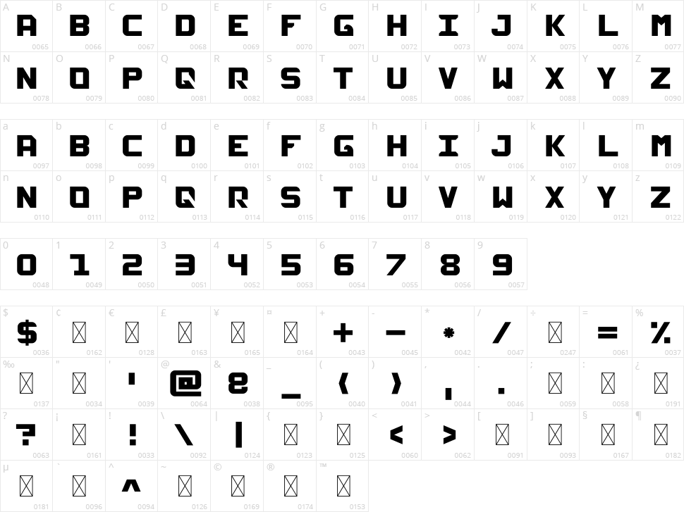Tea For God Character Map