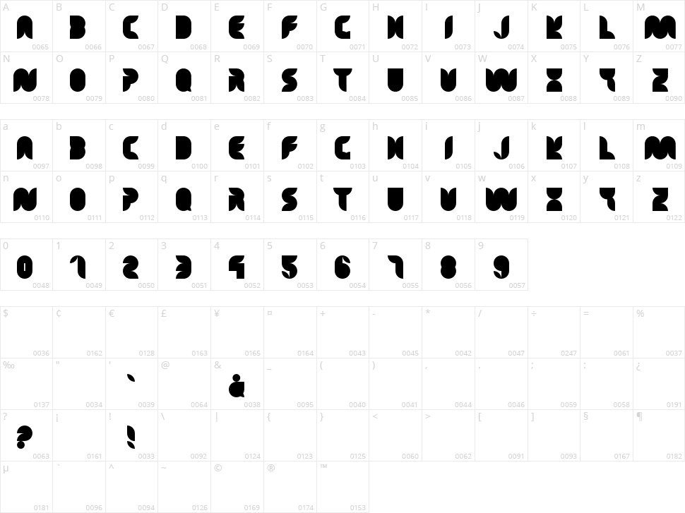 Tea Leaf Caps Character Map