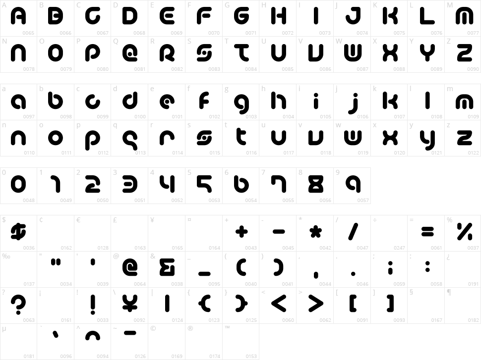 Teacher Character Map