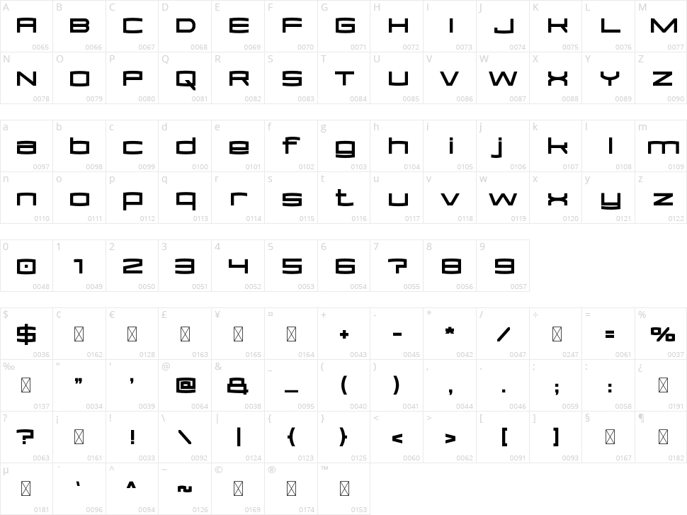 Team Picko Character Map