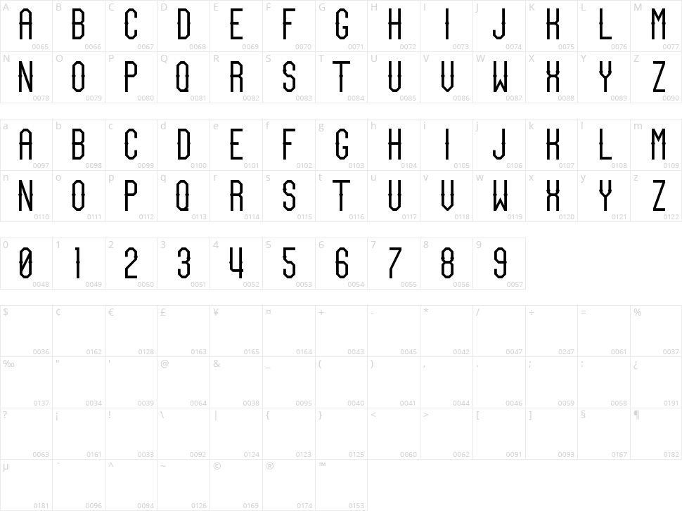Team Captain Character Map