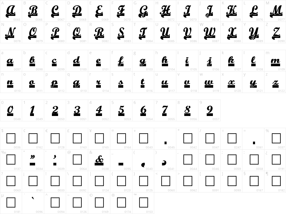 Team Spirit Character Map