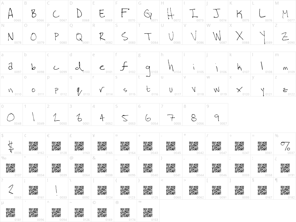Tea Party Character Map