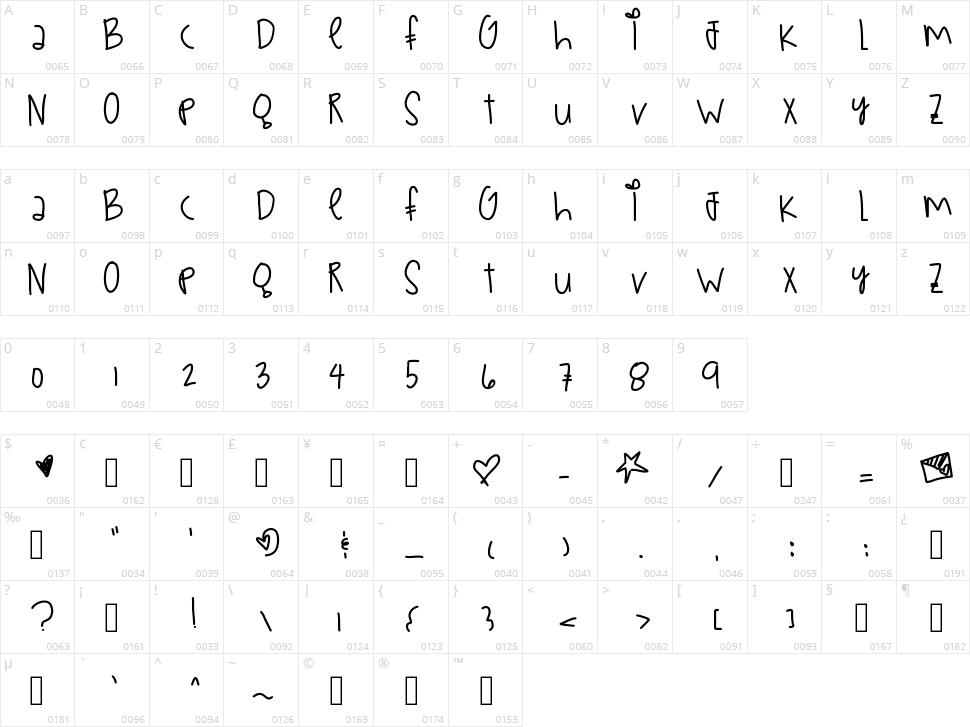 Tea Party Ideas Character Map