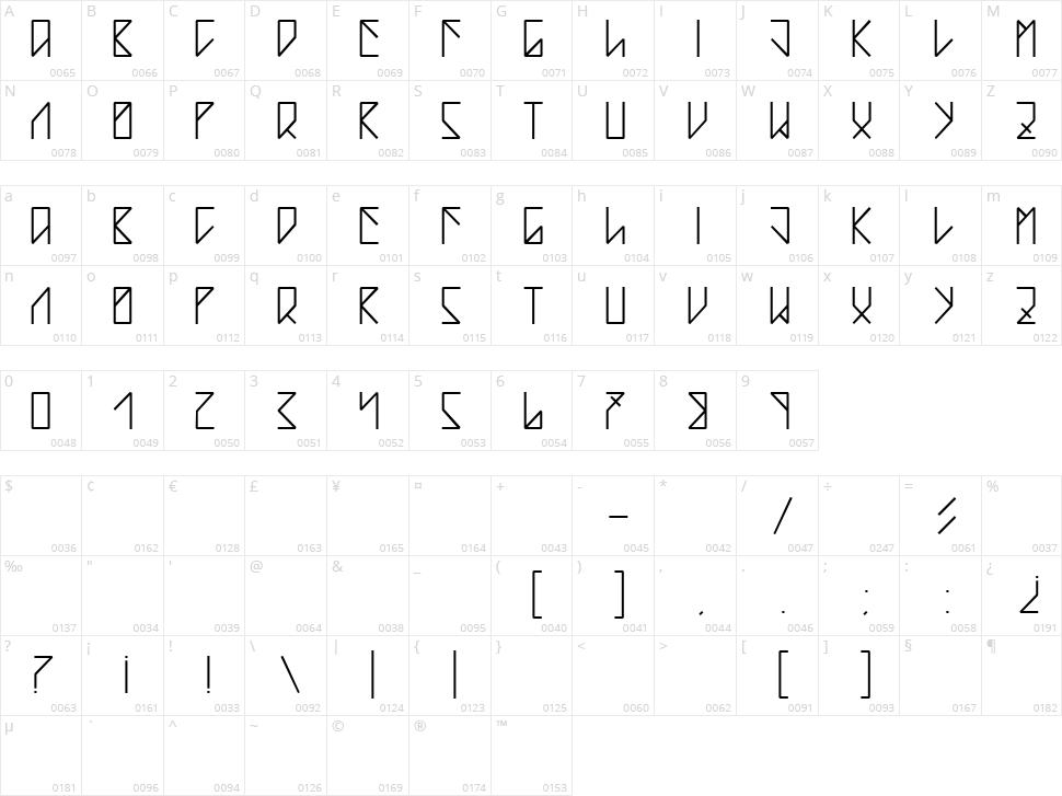 Teardrop Character Map