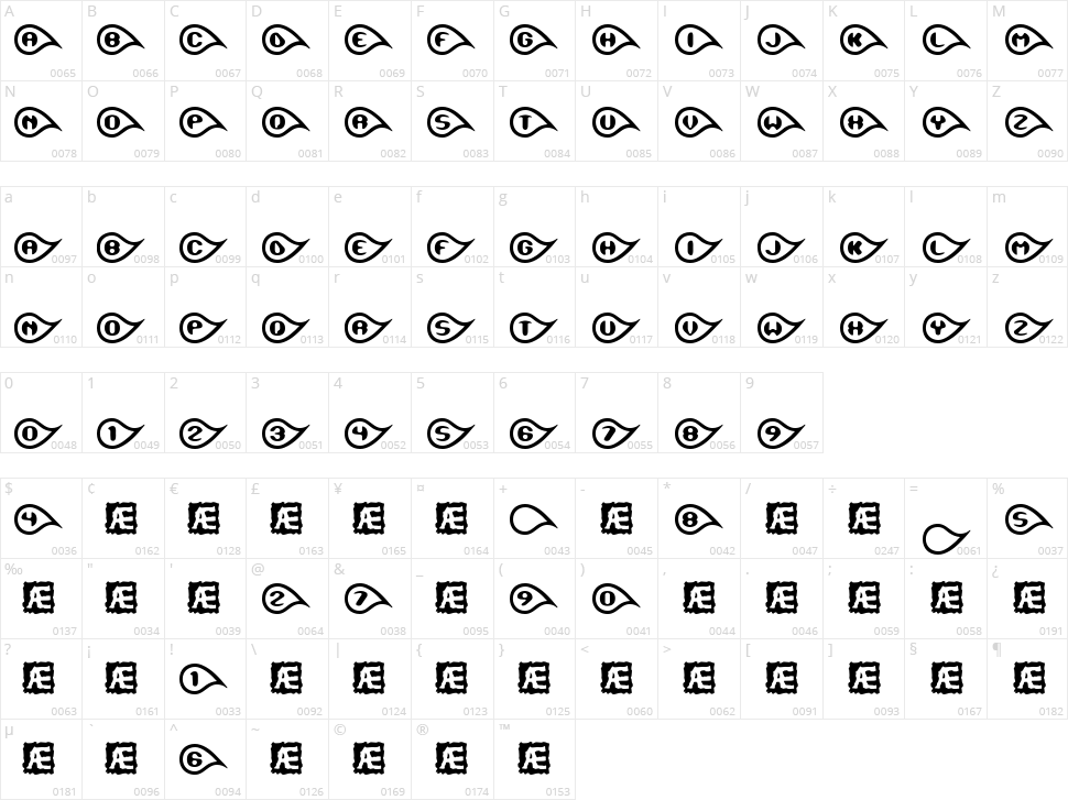 Tearful BRK Character Map