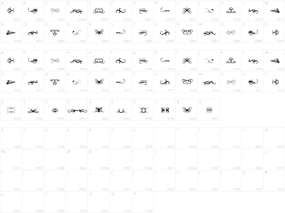 Tears Of Joy Character Map