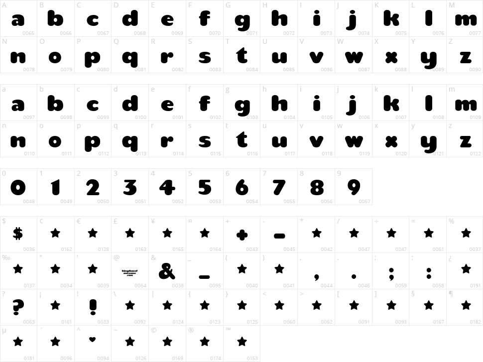 Teaspoon Character Map