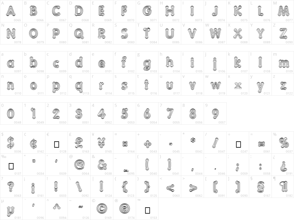 Teazer Character Map