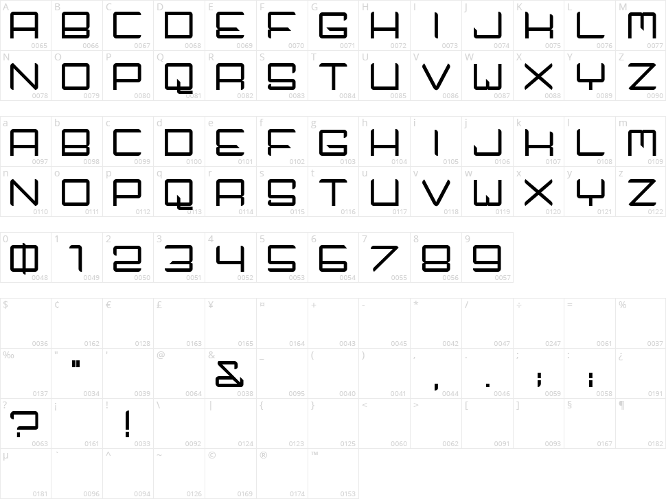 Tech Noir Character Map