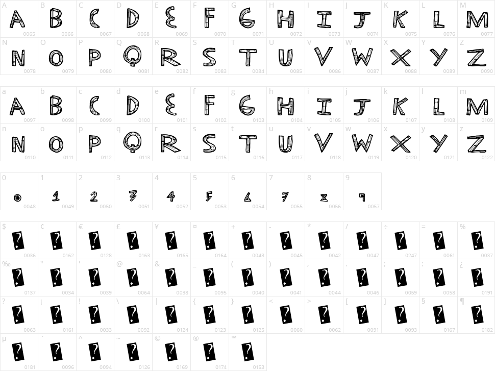 Tech Haus Character Map