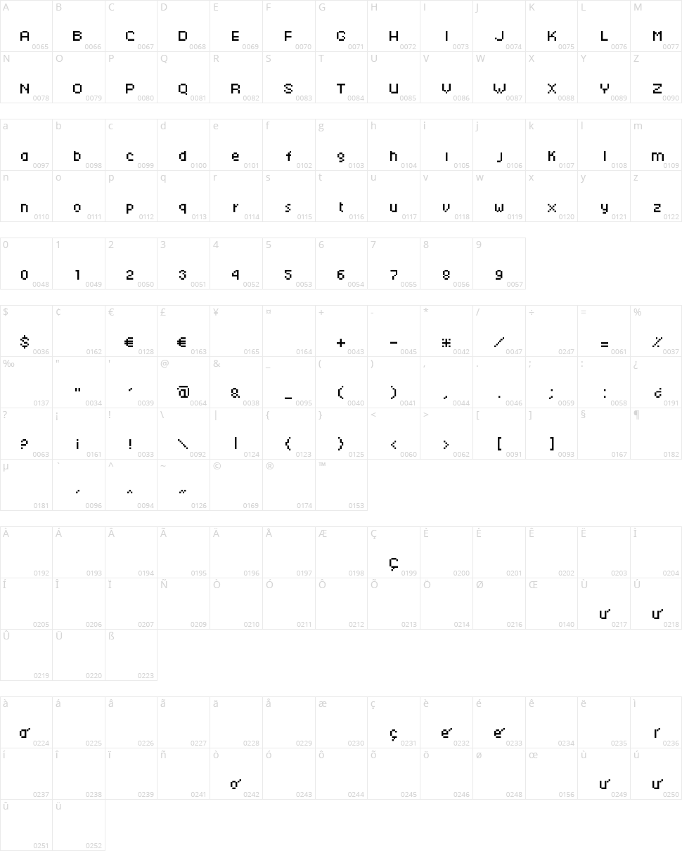 TechKr Character Map