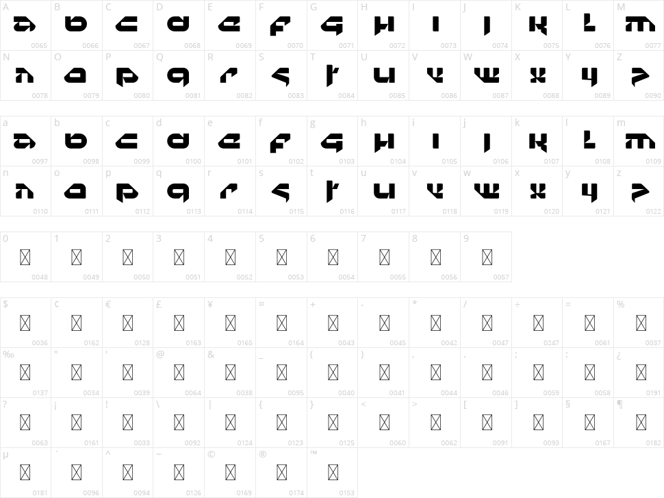 Techla Character Map