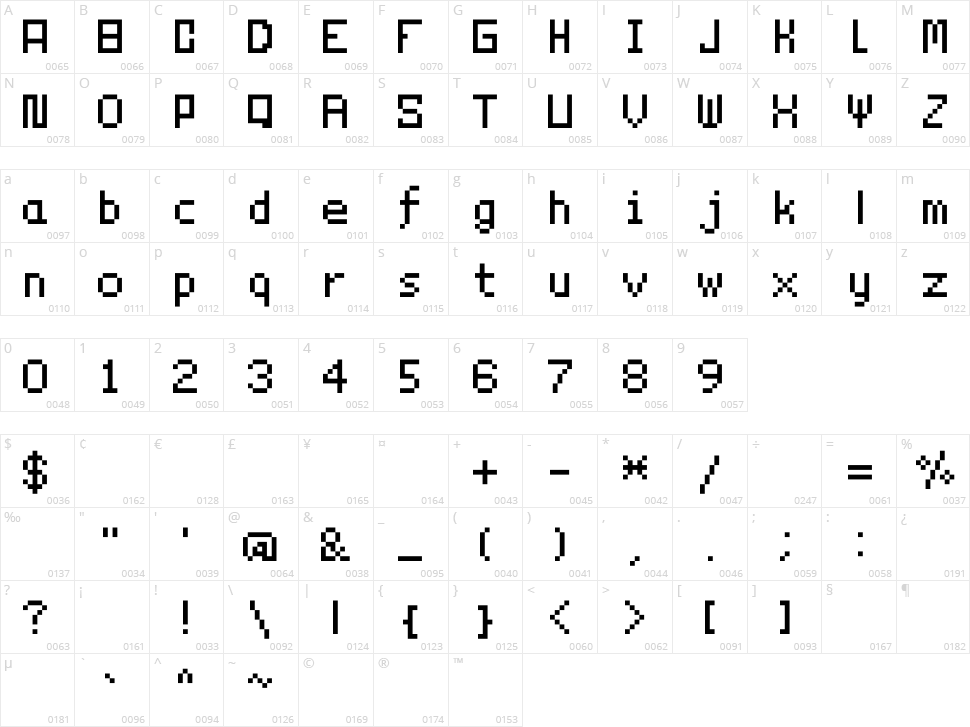 Technicality Character Map