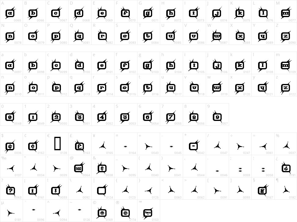 Technicolor Character Map