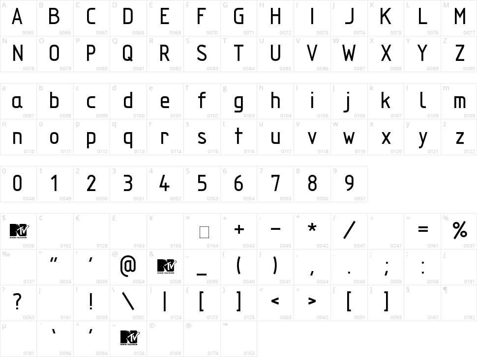 Techniczna Pomoc Character Map