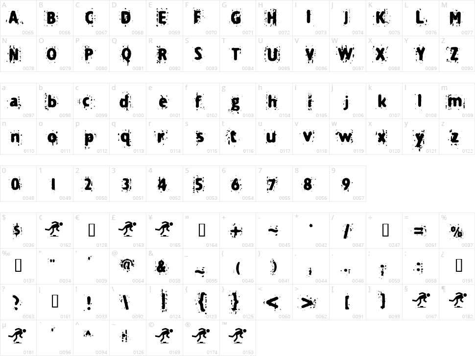 Technine Character Map