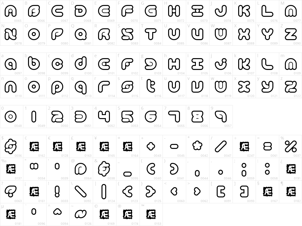 Technique BRK Character Map