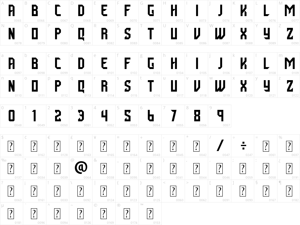 Techno Chain Character Map