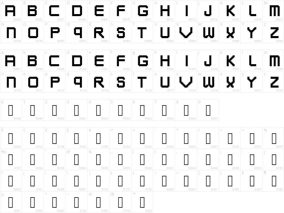 Techno Character Map