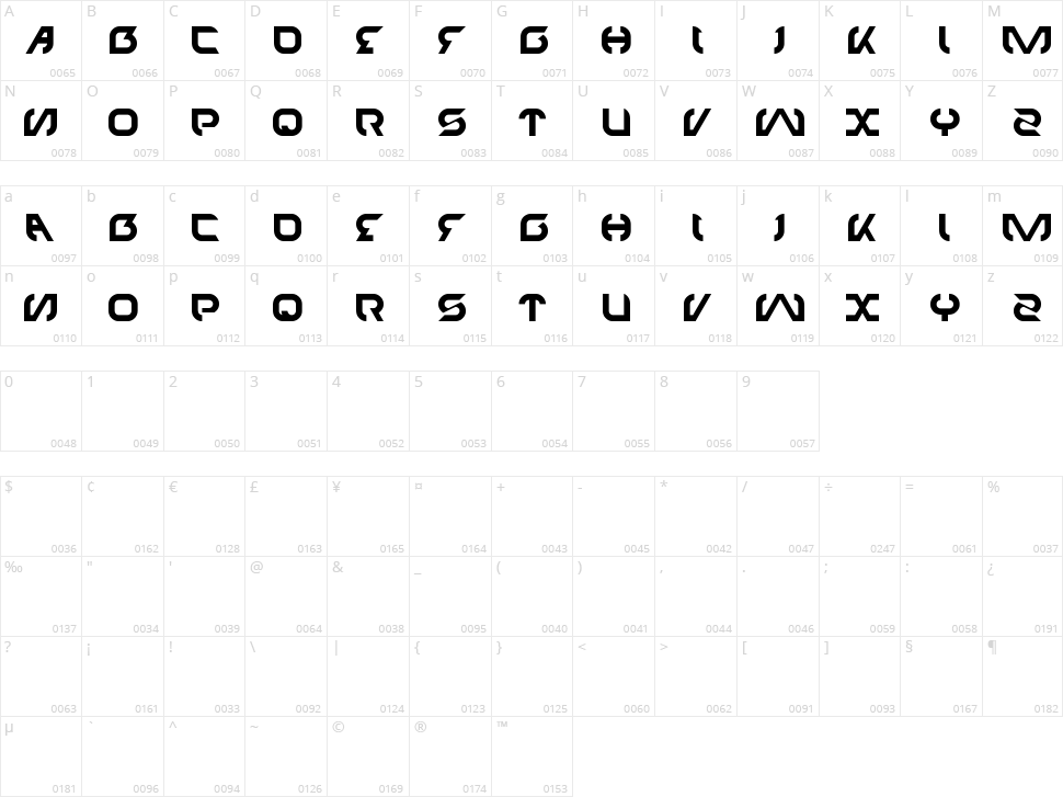 Techno Character Map
