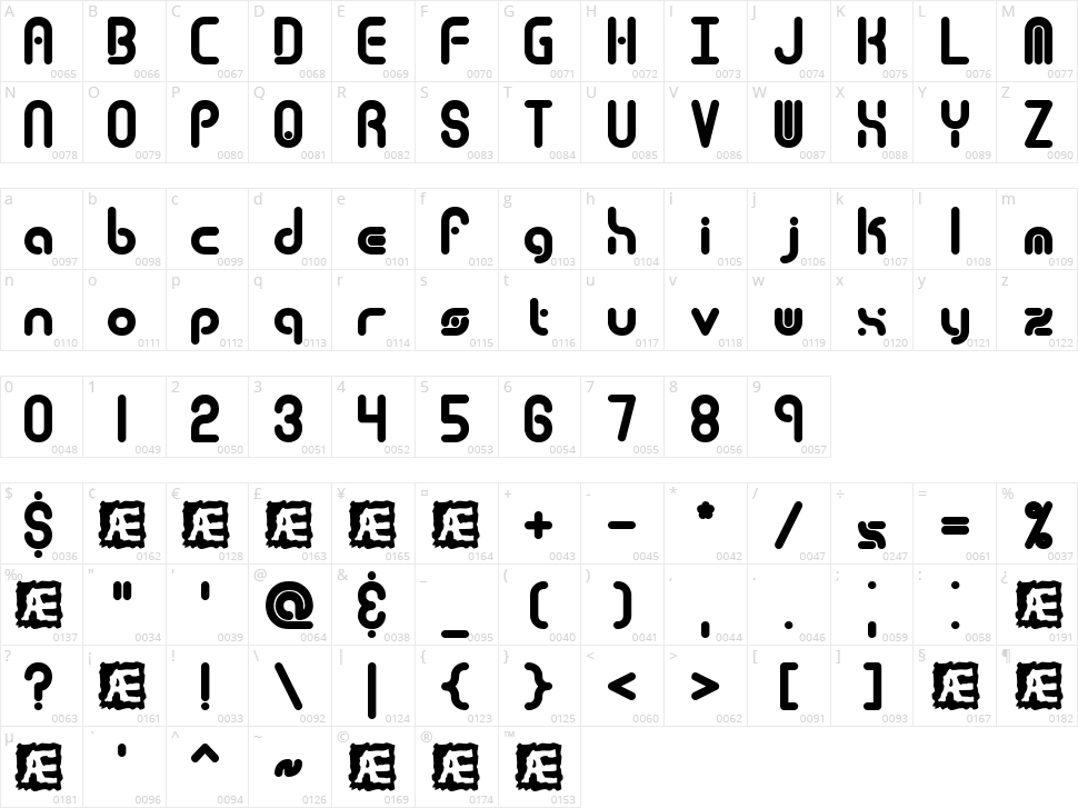 Techno Overload Character Map