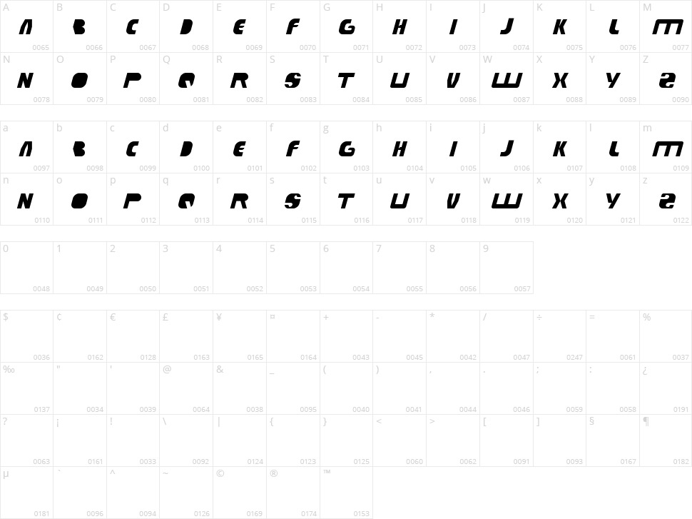 Techno Tech Character Map
