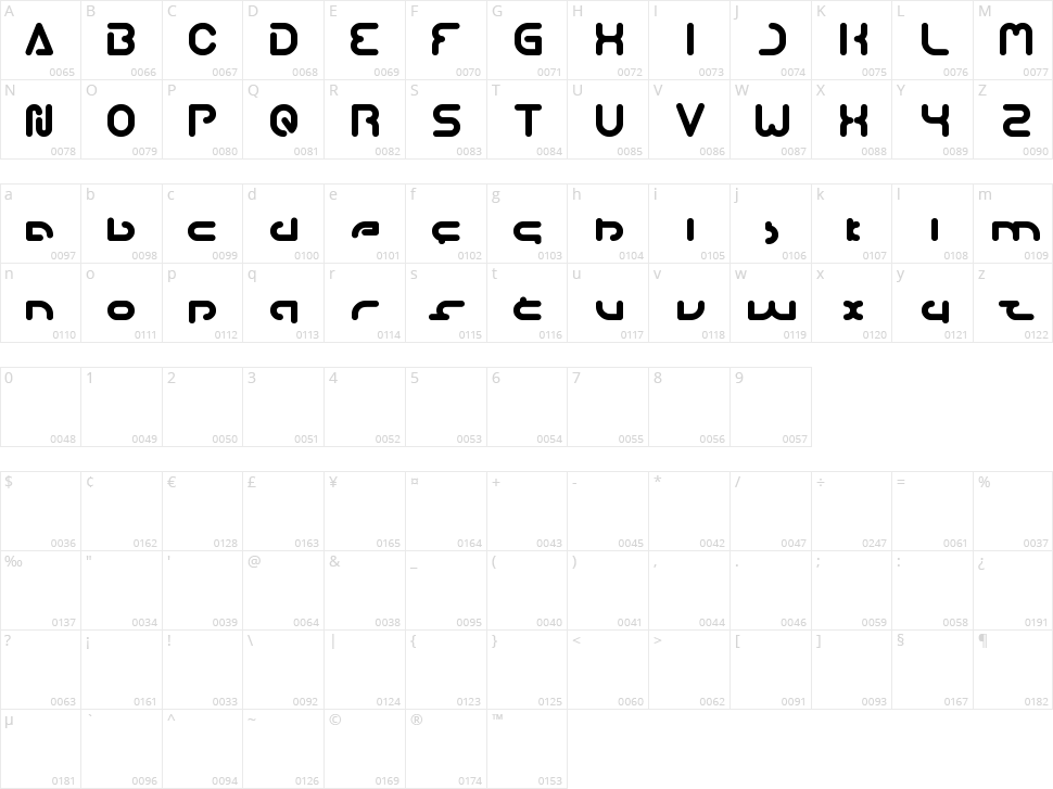 Techno Various Character Map