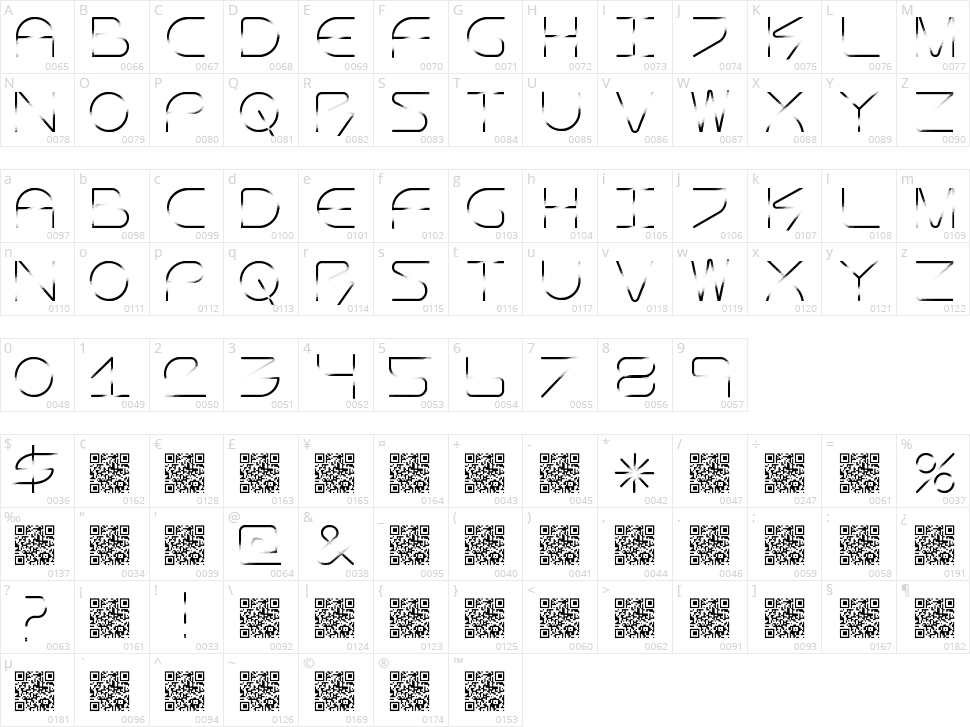Technocracy Character Map