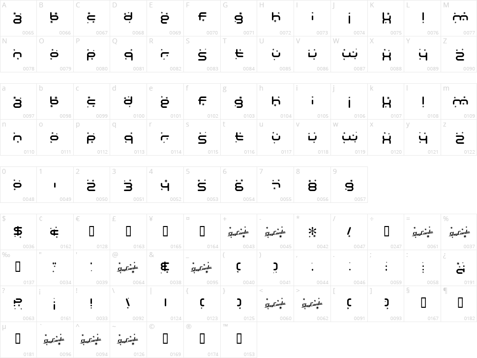 Technodelight Character Map
