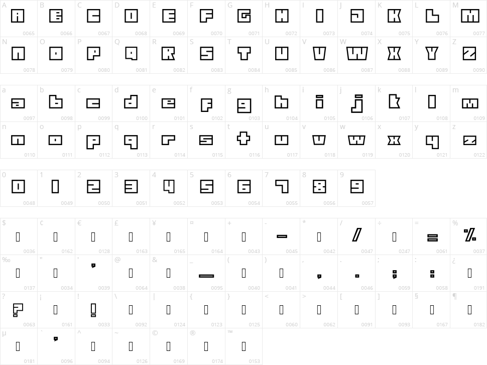 Technolin Character Map