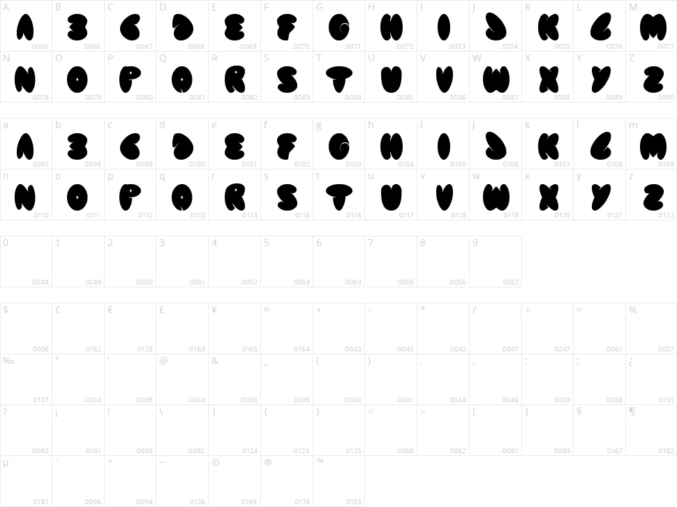 Technology Character Map