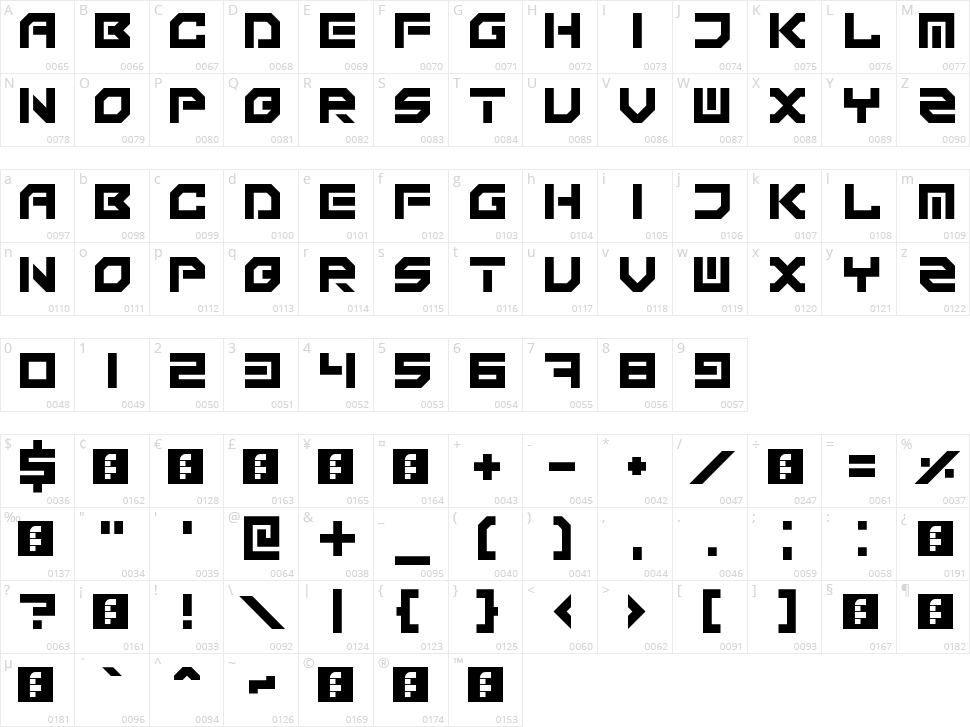 Technonomicon Character Map